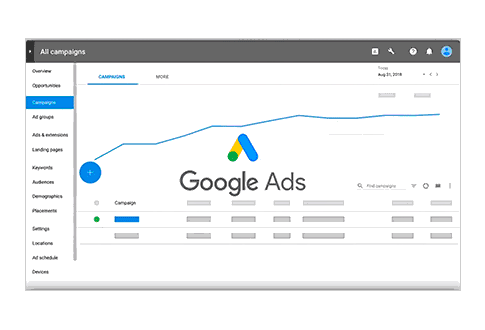 Monitoreo y Optimización